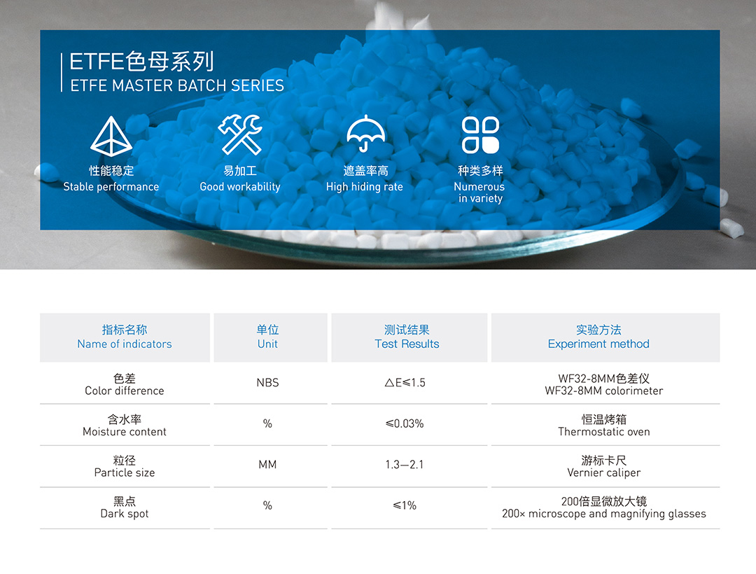 意昂(中国区)官方网站