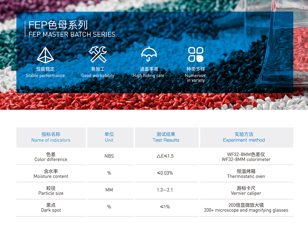 意昂(中国区)官方网站